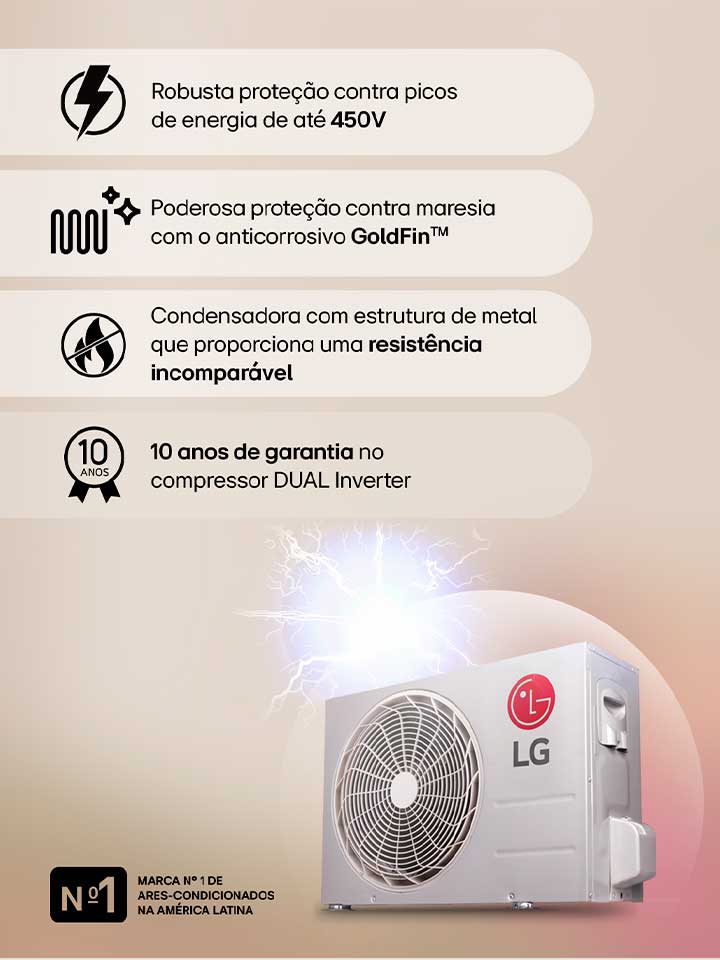 Infográfico animado mostrando a proteção contra picos de energia de até 450V, proteção contra maresia com anticorrosivo GoldFin e gabinete de metal