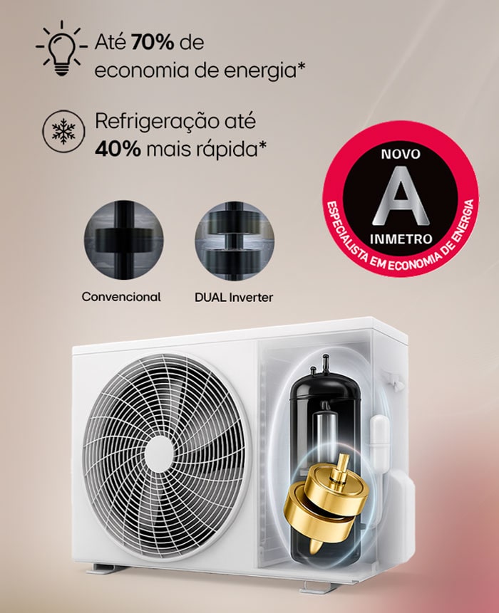 Infográfico animado mostrando a proteção contra picos de energia de até 450V, proteção contra maresia com anticorrosivo GoldFin e gabinete de metal