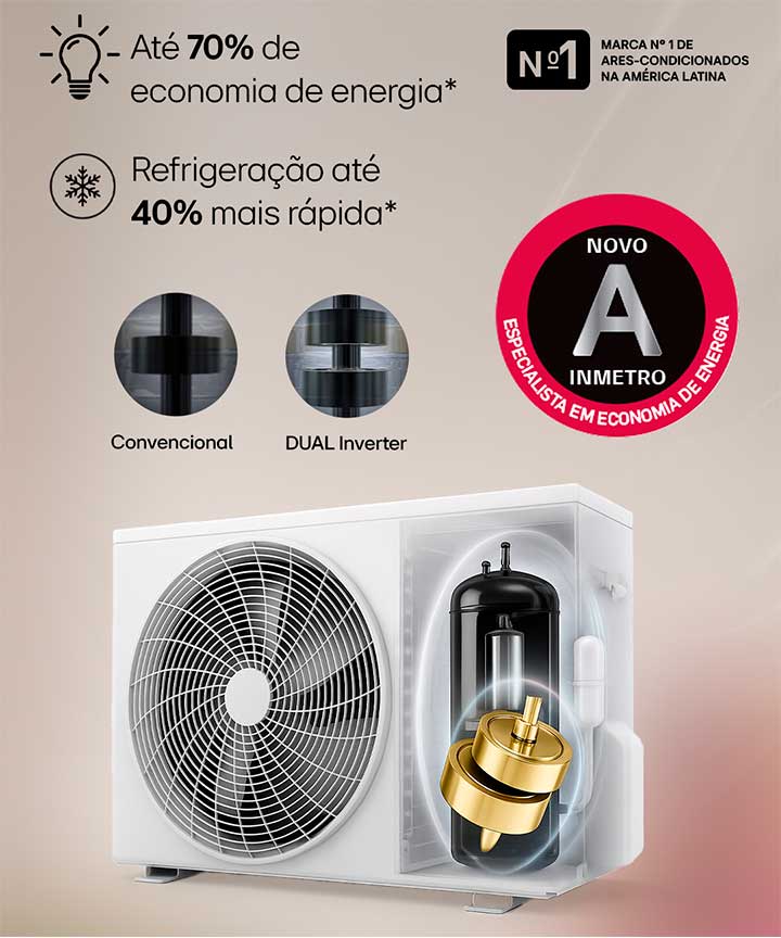 Infográfico animado mostrando a proteção contra picos de energia de até 450V, proteção contra maresia com anticorrosivo GoldFin e gabinete de metal