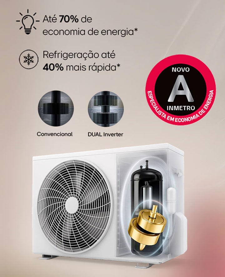 Foto ilustrativa da condensadora LG exibindo o seu compressor inverter com rotor duplo que economiza até 70%