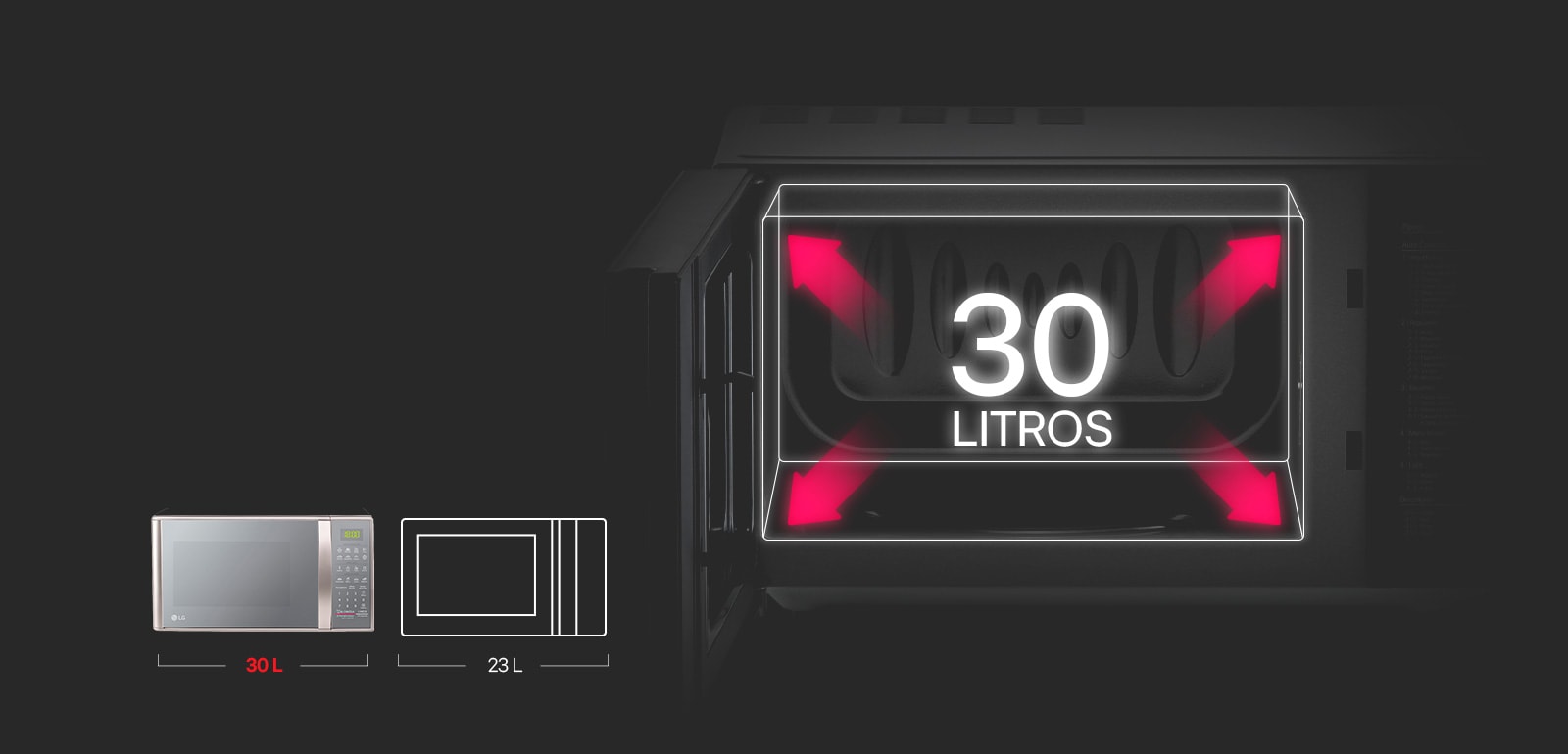 Capacidade 30 Litros