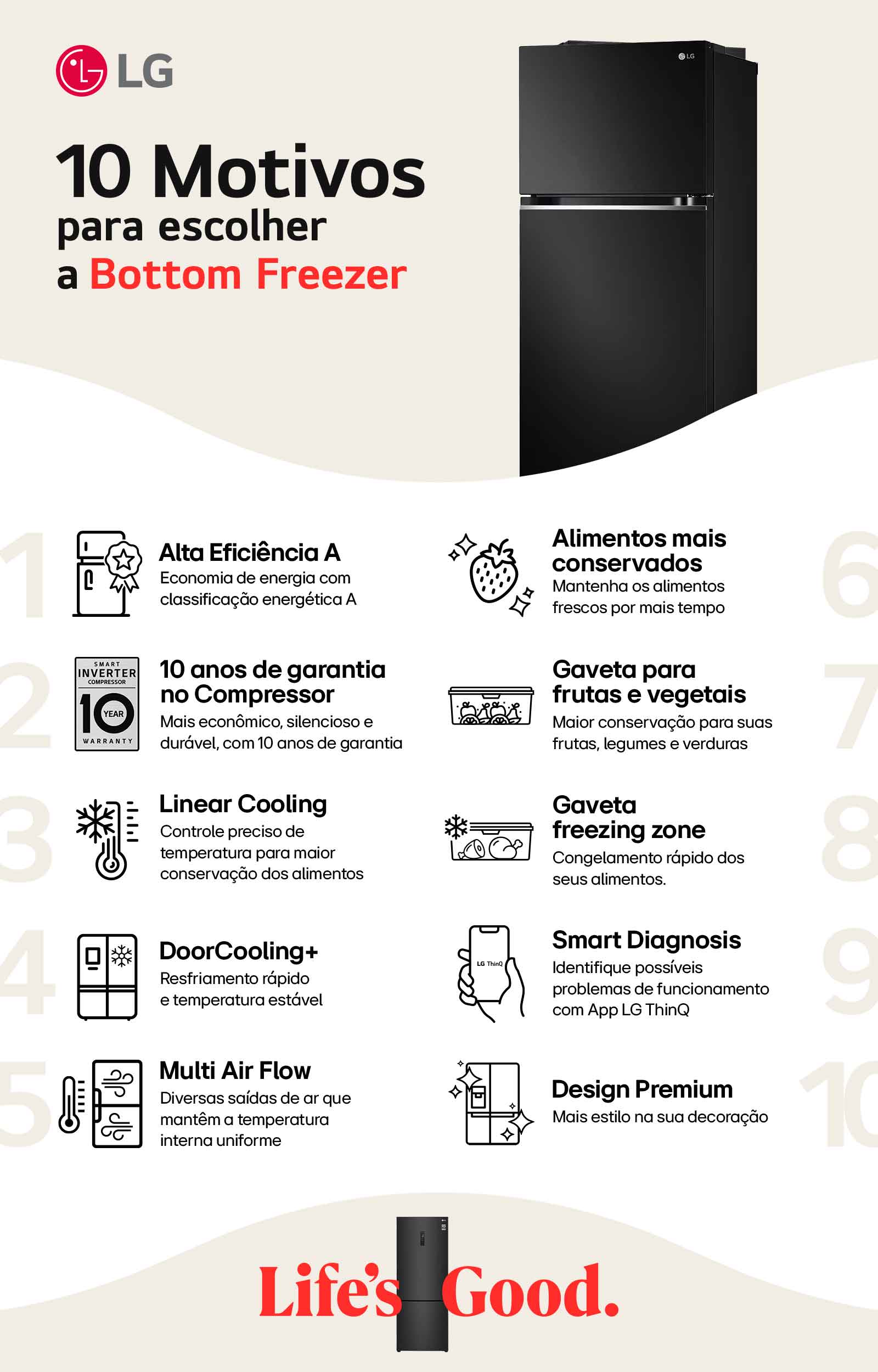Geladeira LG Duplex GN-B392PXG2: eficiência energética, design moderno e tecnologia avançada para sua cozinha
