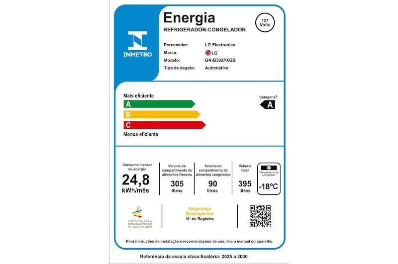 Energy card