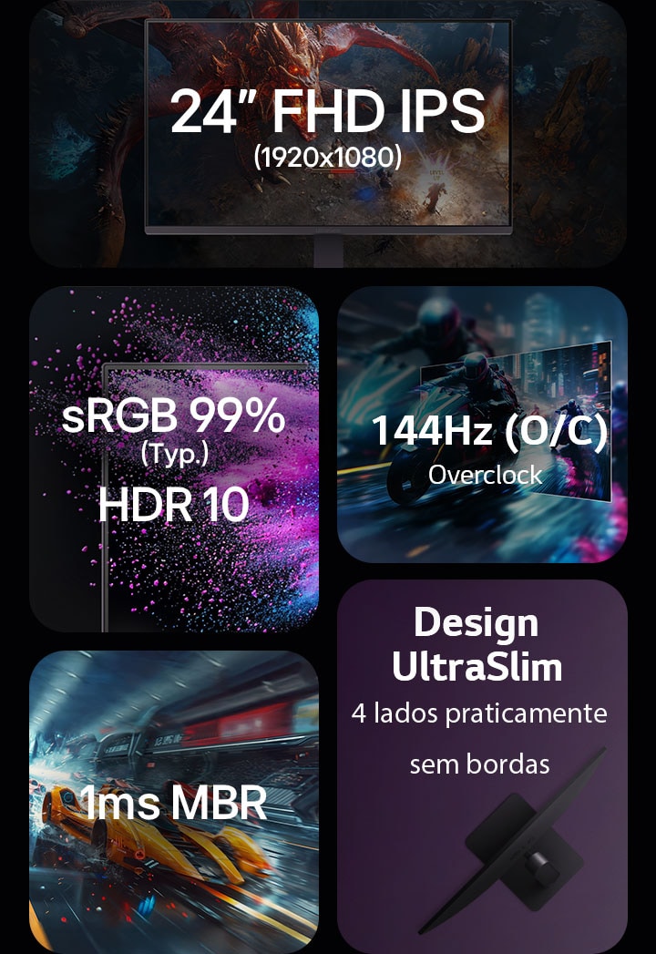 Monitor FHD IPS de 24 polegadas 1920x1080, sRGB 99%, HDR 10, taxa de atualização de 120Hz, 1ms MRB, design ultrafino