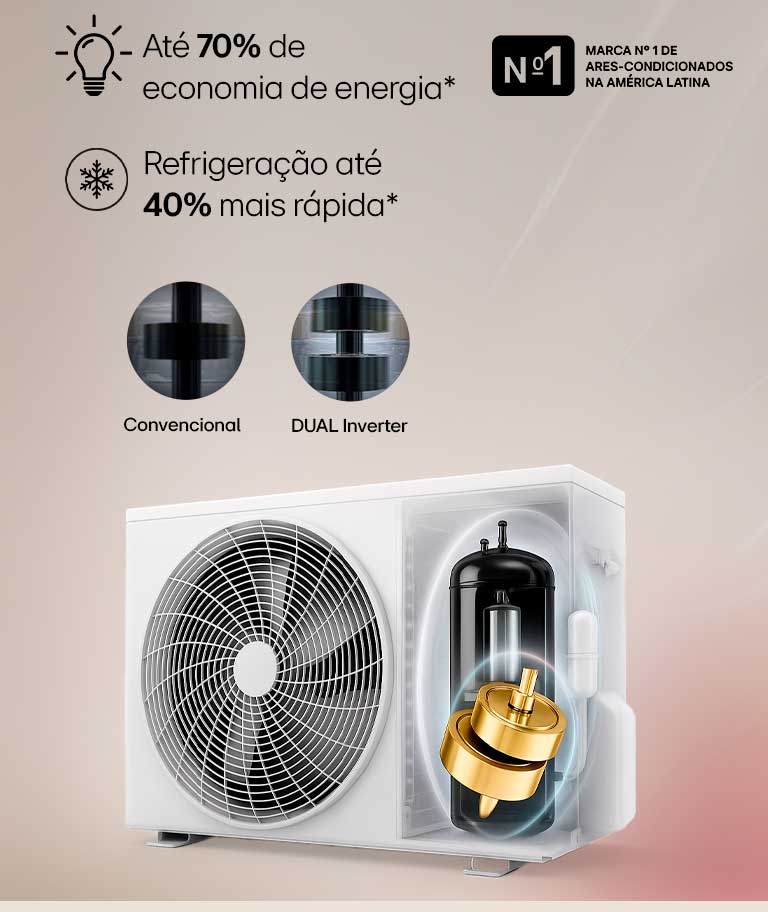 Infográfico mostrando informações de economia de energia de até 70% e refrigeração mais rápida de até 40% mais rápida