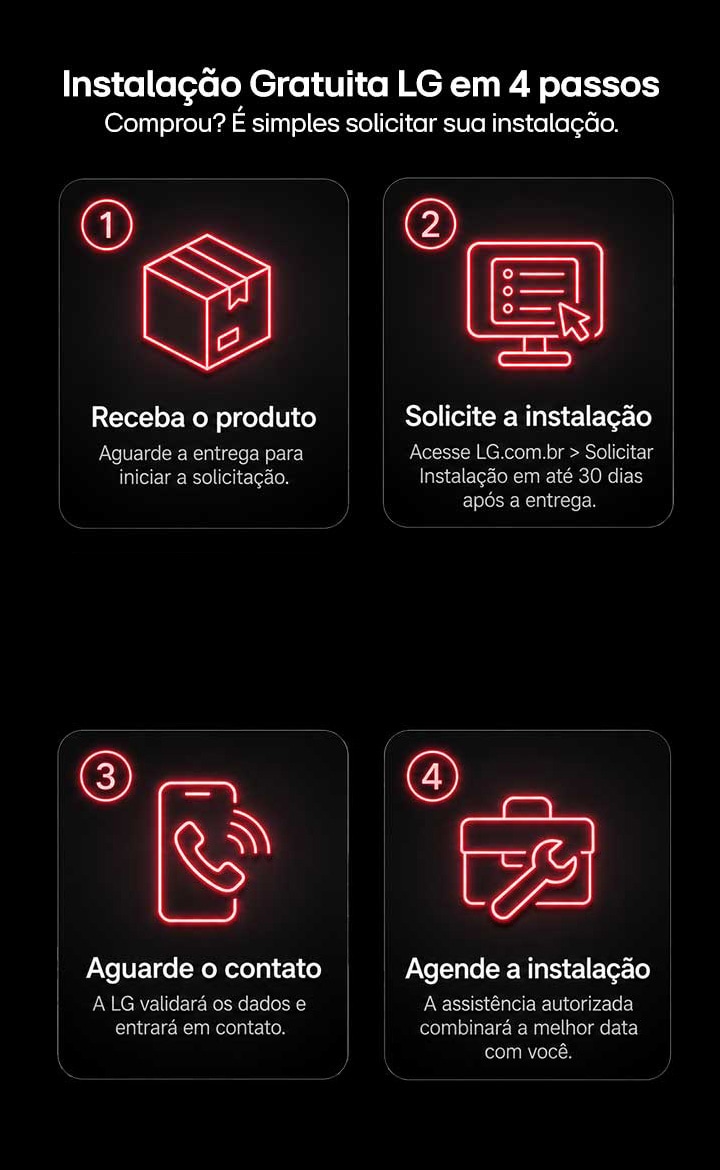 Produtos Premium LG