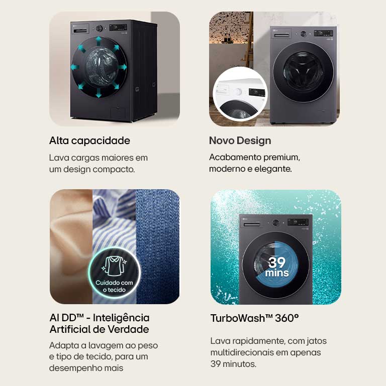Conheça mais sobre sua nova lavadora favorita