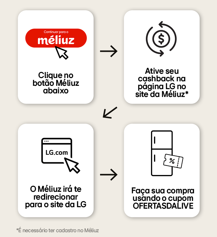 Super Live Geladeiras LG