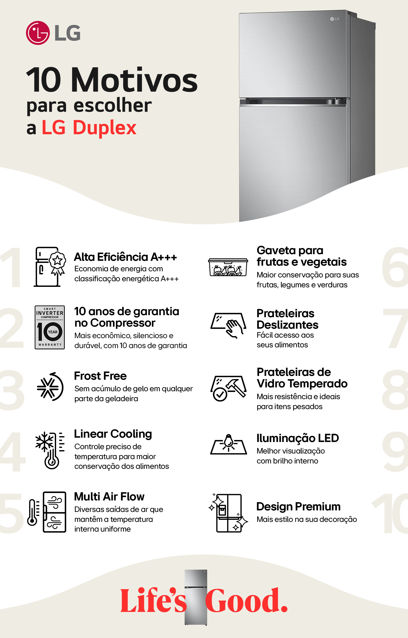 Geladeira LG GN-B392PLMB Duplex com tecnologia Inverter Linear,design elegante e alta eficiência energética para sua cozinha