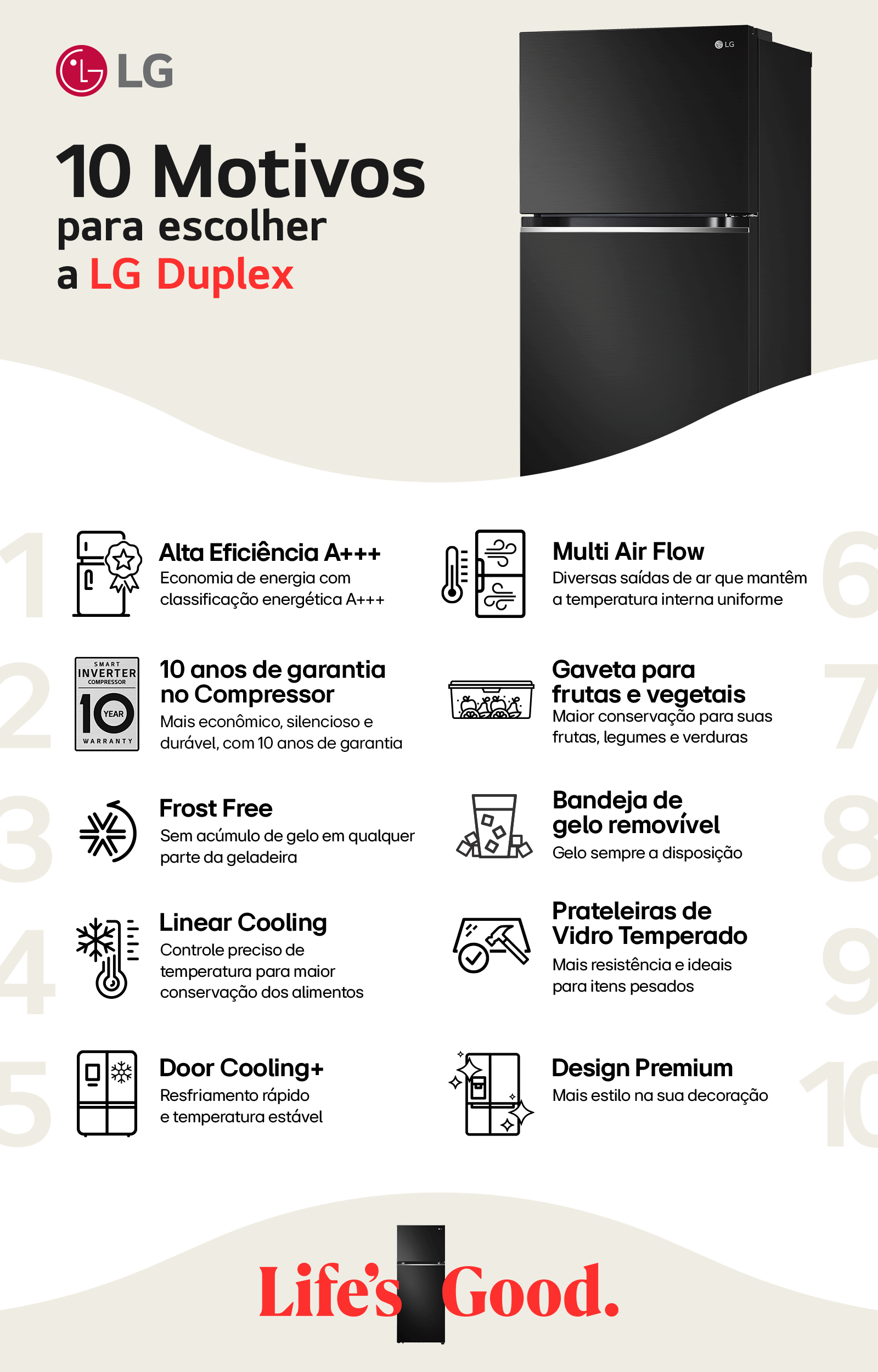 Geladeira LG Duplex GN-B392PXGB: design moderno, alta capacidade e eficiência energética para sua cozinha