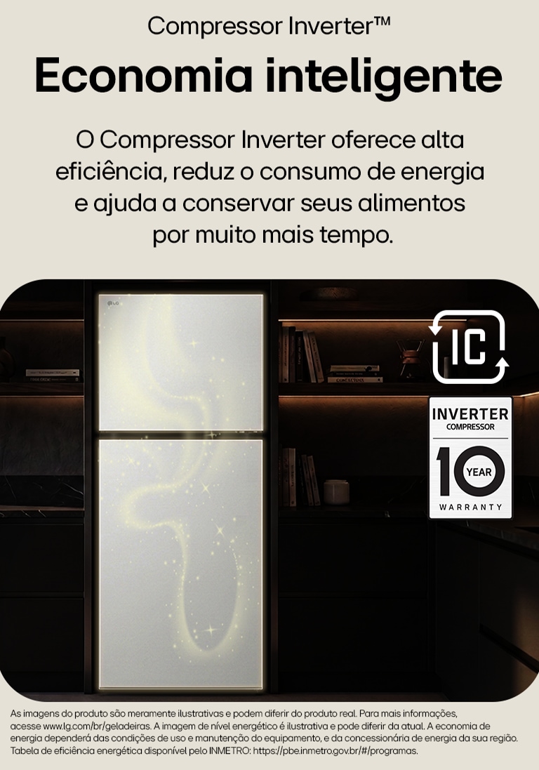 Economia inteligente 