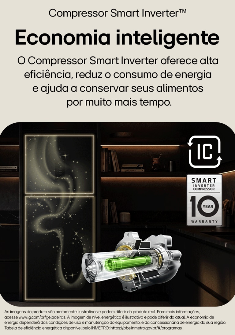 Economia inteligente