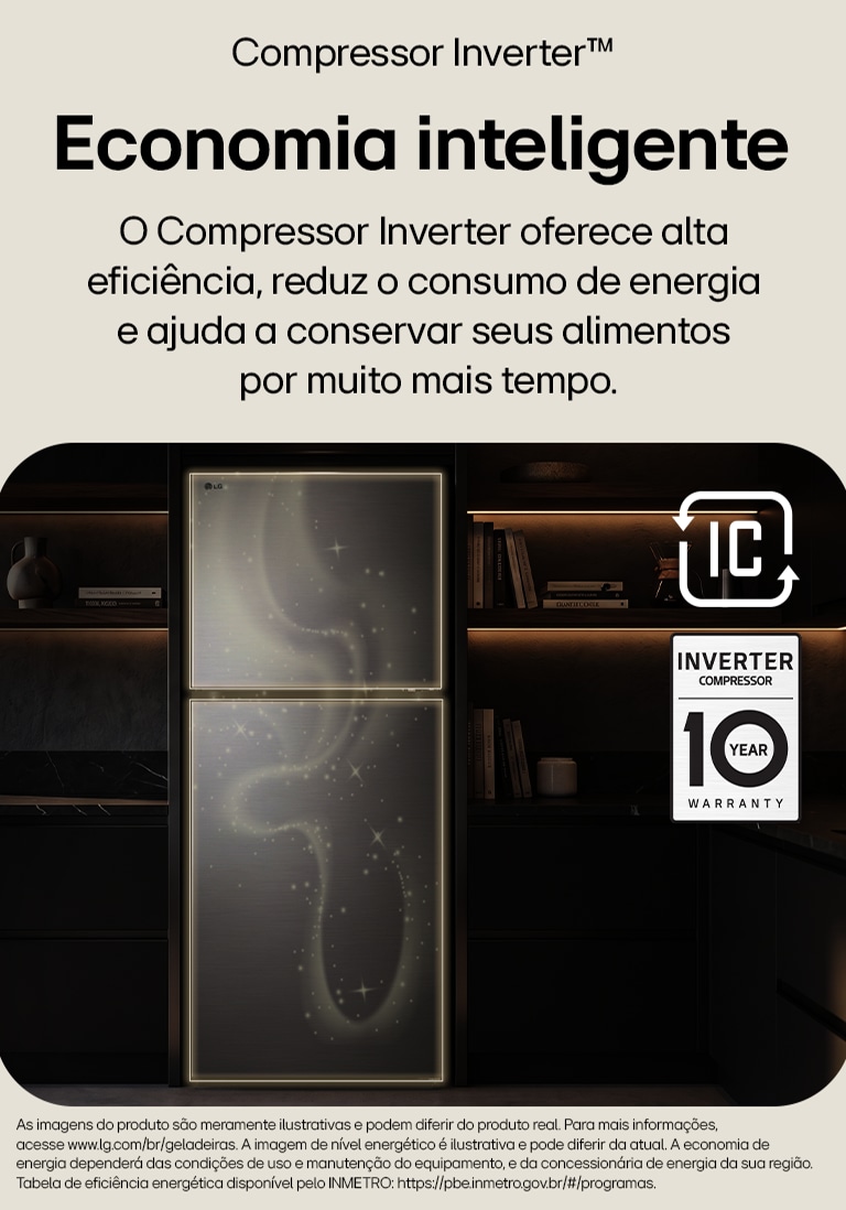 Economia inteligente 