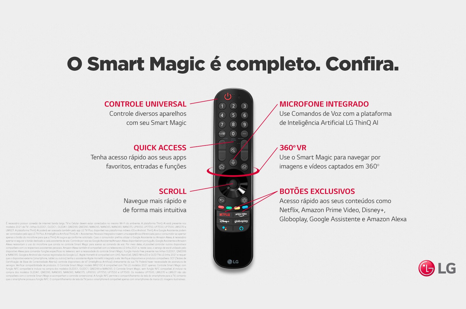 LG Smart TV LG ThinQ NanoCell 50'' 4K Smart Magic Google Alexa 50NANO75SPA, 50NANO75SPA