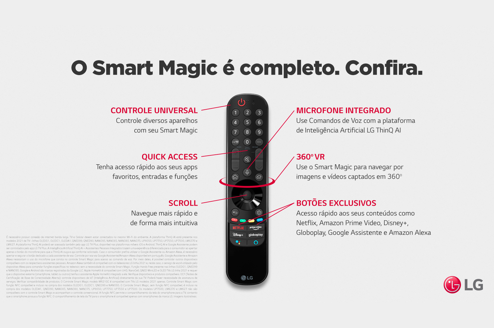LG  Smart TV LG NanoCell 55'' 4K Nanocell  Inteligência Artificial AI ThinQ Smart Magic Google Alexa 55NANO75SPA, 55NANO75SPA