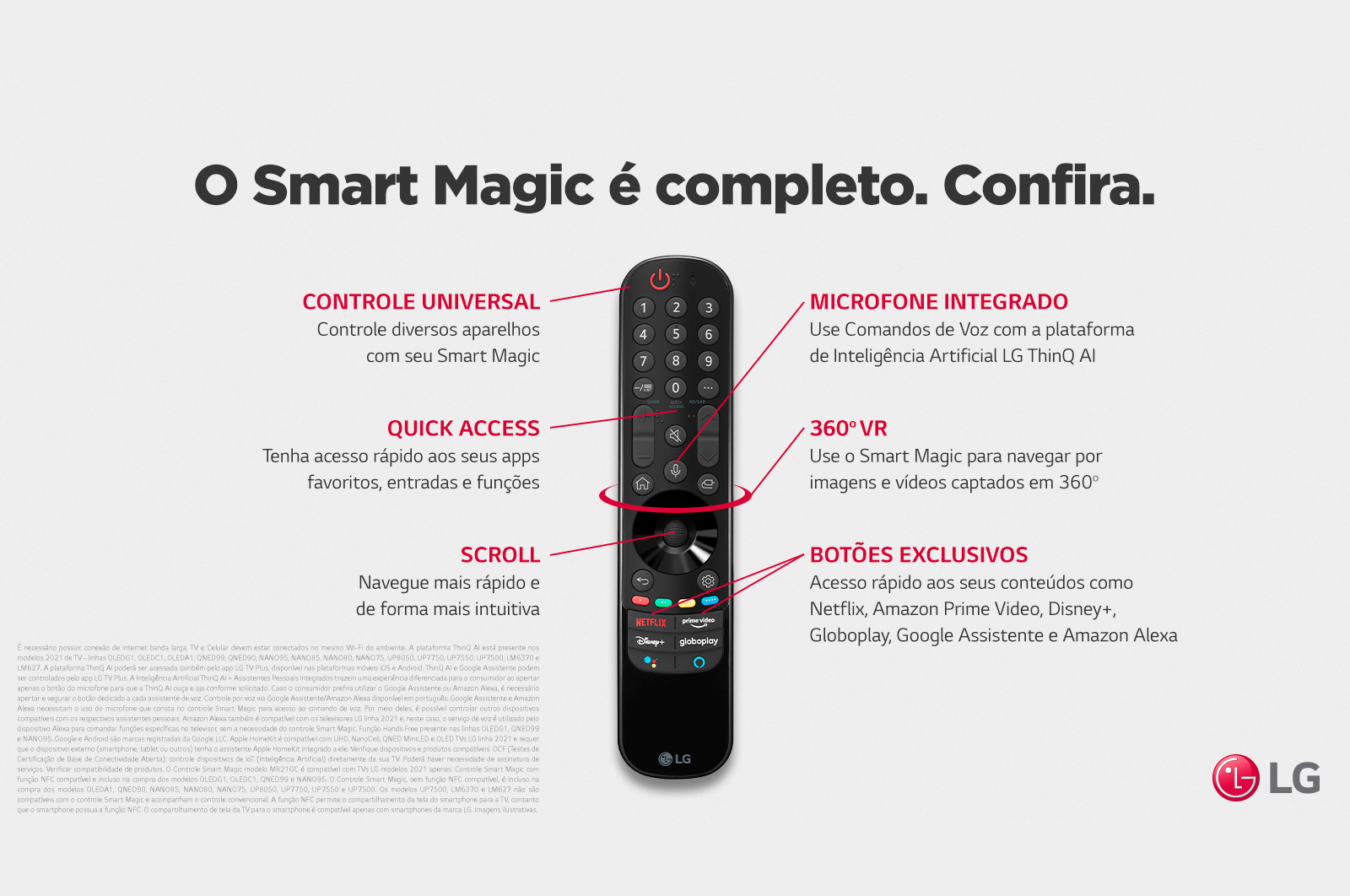 LG 2021 Smart TV LG 65" 4K UHD 65UP7550 WiFi Bluetooth HDR Inteligência Artificial ThinQ Smart Magic Google Alexa, 65UP7550PSF