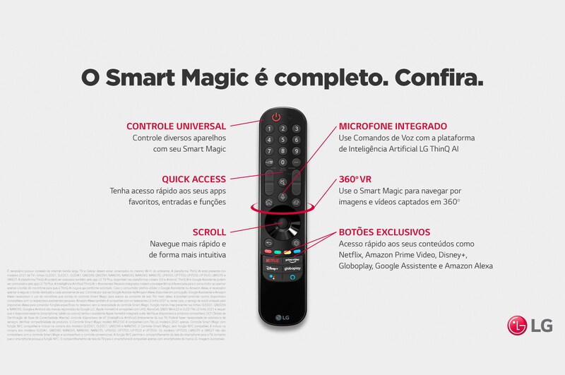LG 2021 Smart TV LG 75" 4K NanoCell 75NANO80 4x HDMI 2.0 Inteligência Artificial AI ThinQ Smart Magic Google Alexa, 75NANO80SPA