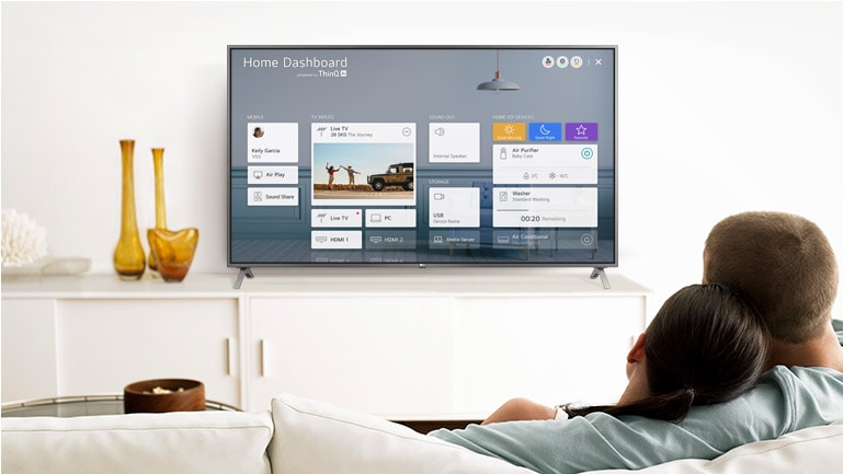 Homens e mulheres sentados em um sofá na sala de estar vendo o Painel de Controle da TV.