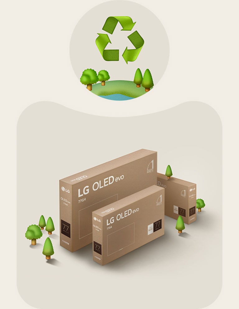 Uma imagem de uma embalagem da LG OLED em um fundo bege com ilustrações de árvores.
