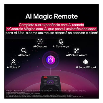 Um LG AI Magic Remote em frente à tela de uma LG TV. Uma saudação personalizada da LG AI é exibida na tela, com palavras-chave personalizadas baseadas na pesquisas do usuário e no histórico de visualização. Junto ao controle remoto há um ícone e um rótulo mostrando que a funcionalidade AI Concierge é facilmente acessível com um breve toque no botão AI. 