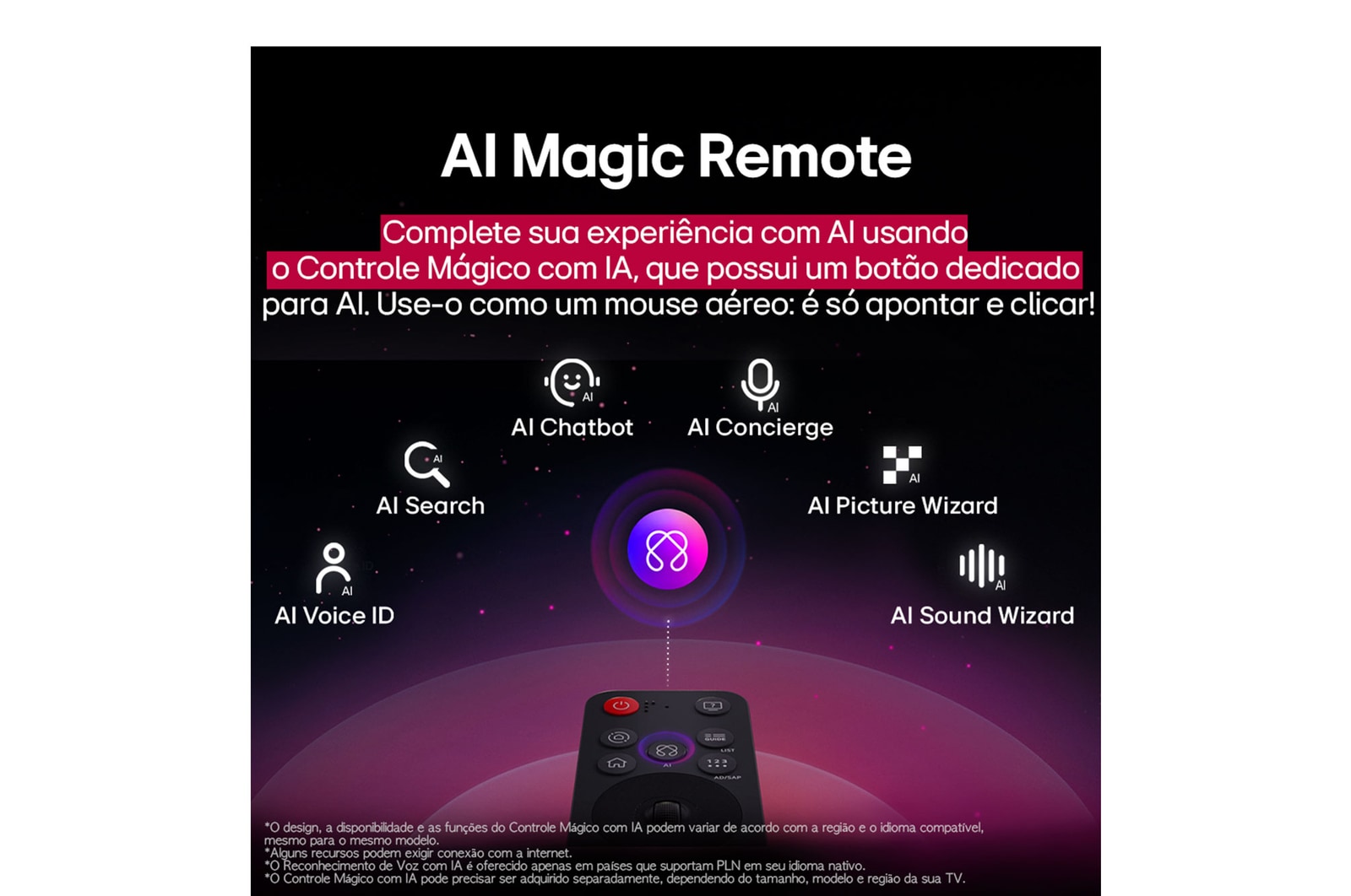 Um close da tela da LG TV mostrando como o AI Search funciona. Uma pequena janela de bate-papo está aberta, mostrando como o usuário perguntou quais partidas esportivas estão disponíveis. O AI Search responde por bate-papo, mostrando miniaturas dos conteúdos disponíveis. Há também um prompt para perguntar ao Microsoft Copilot. 