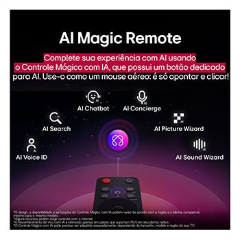Um close da tela da LG TV mostrando como o AI Search funciona. Uma pequena janela de bate-papo está aberta, mostrando como o usuário perguntou quais partidas esportivas estão disponíveis. O AI Search responde por bate-papo, mostrando miniaturas dos conteúdos disponíveis. Há também um prompt para perguntar ao Microsoft Copilot. 