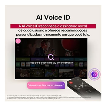 AI Voice ID