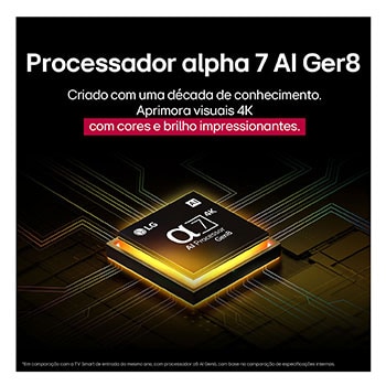 Processador alpha