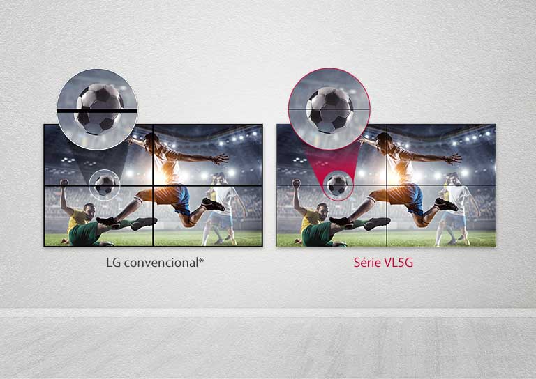 Redução do Desnível entre Imagens