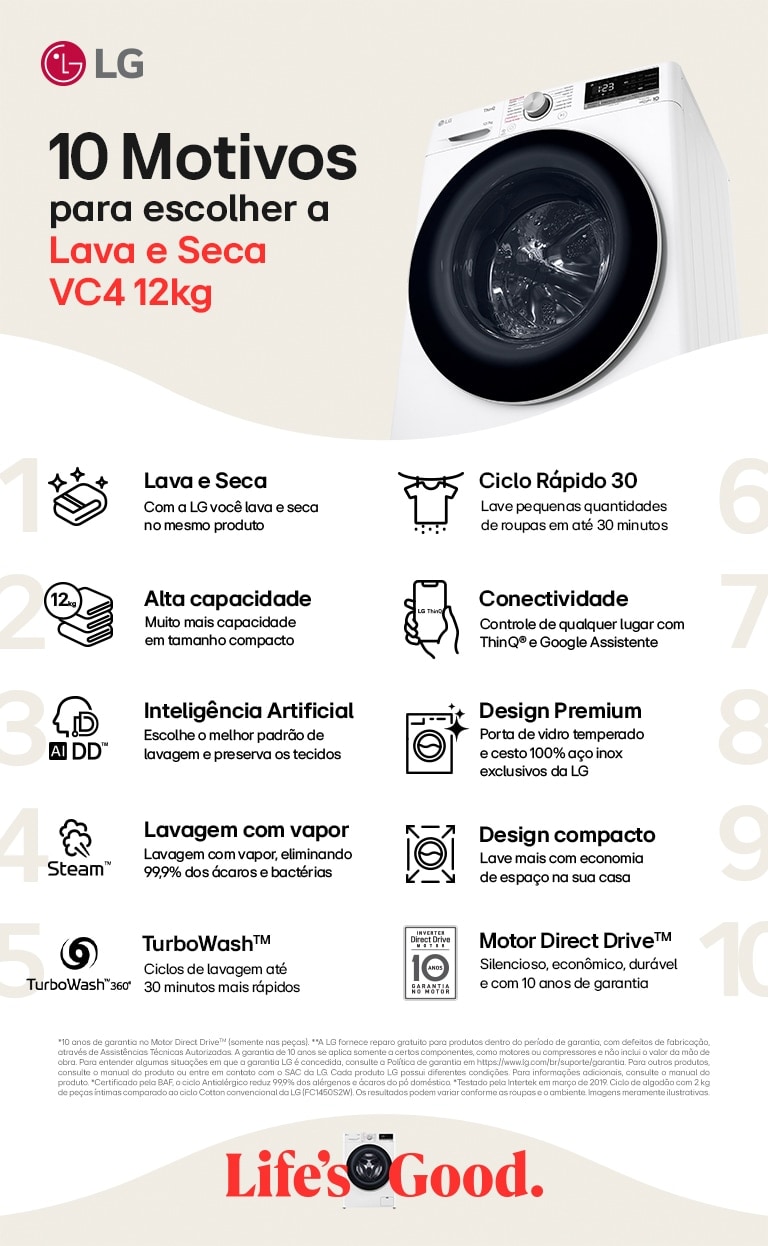 10 Motivos para escolher a Lava e Seca VC4 12kg