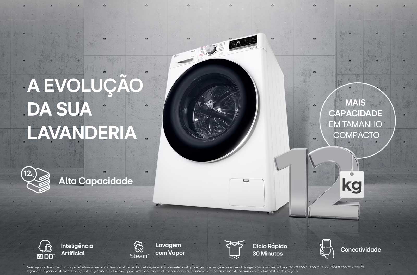 A evolução da sua lavanderia