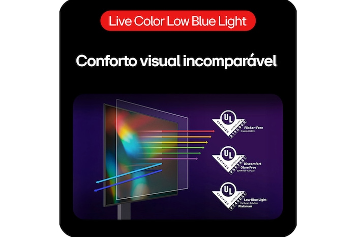 Vista superior de -15 graus