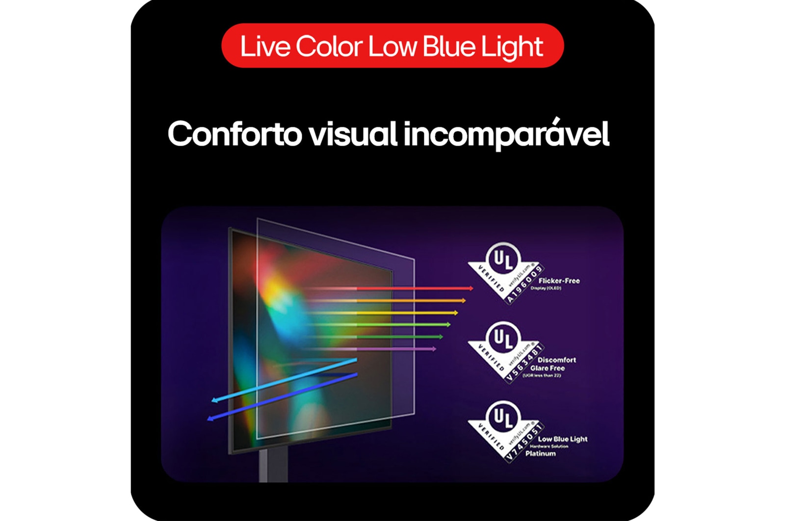 Vista superior de -15 graus