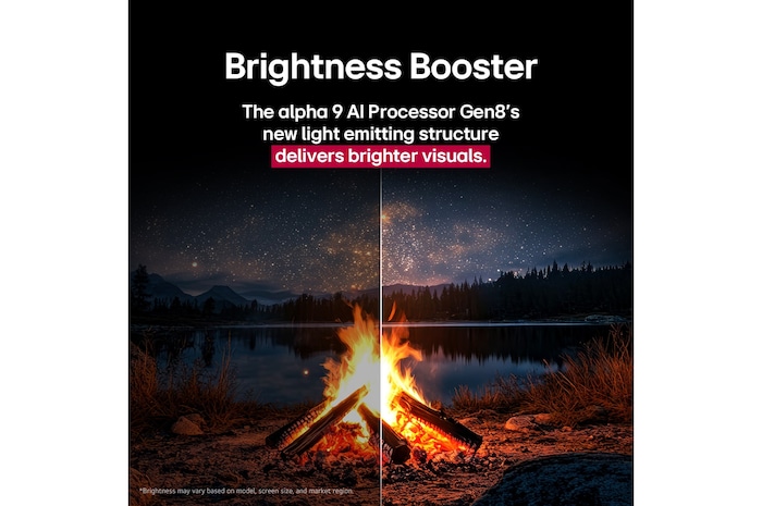 Campfire at night in the middle of nature. In the distance is a forest and lake. The evening sky is filled with stars. The whole scene is split in half. One side is darker and duller. The other half is remarkably brighter, showcasing the impressive brilliance from Brightness Booster. 