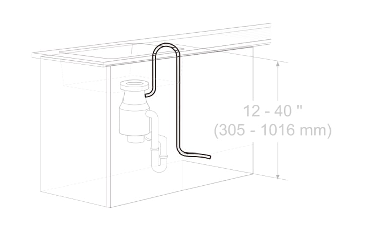 The height of the drain hose end must be at least 305 mm and within 1016 mm from the base of the dishwasher to avoid water being siphoned from the tub