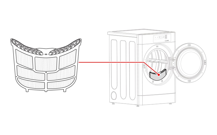 The Lint Filter is located at the bottom of the entrance when the door of the product is opened