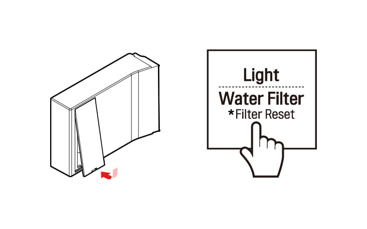 Close the water filter cover. Press and hold the Water Filter button for 3 seconds. - Dispense water for approximately 5 minutes to remove trapped air and contaminants.