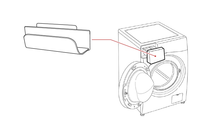 Easy Handle is mounted on the front of the detergent drawer of a washer or the water tank of a dryer