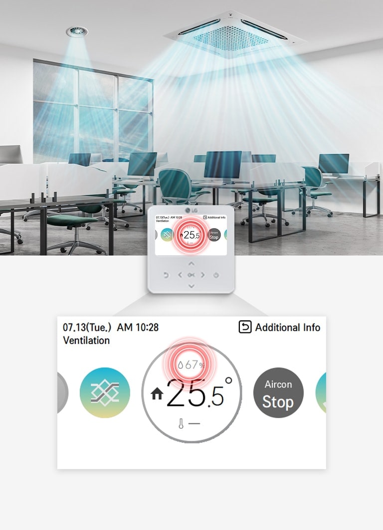 An image of how indoor humidity is managed.