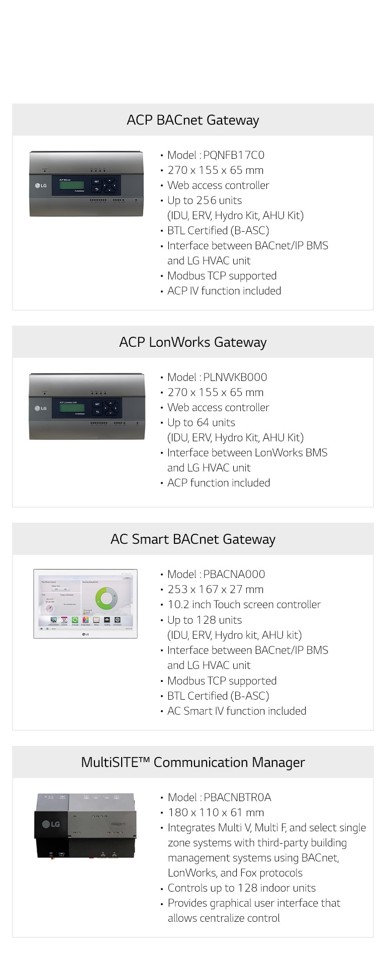 Control_Solution_BMS_Gateway_03_re