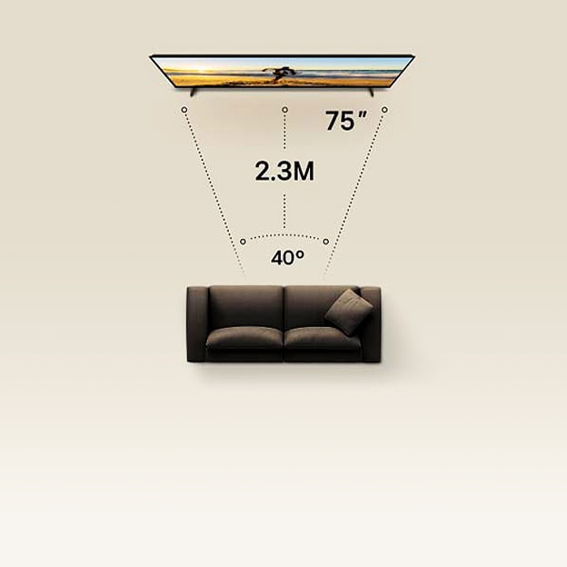 An instructional series showing how the ideal TV size changes based on the viewing distance from the TV, illustrating changes from 2.3 m to 3 m.