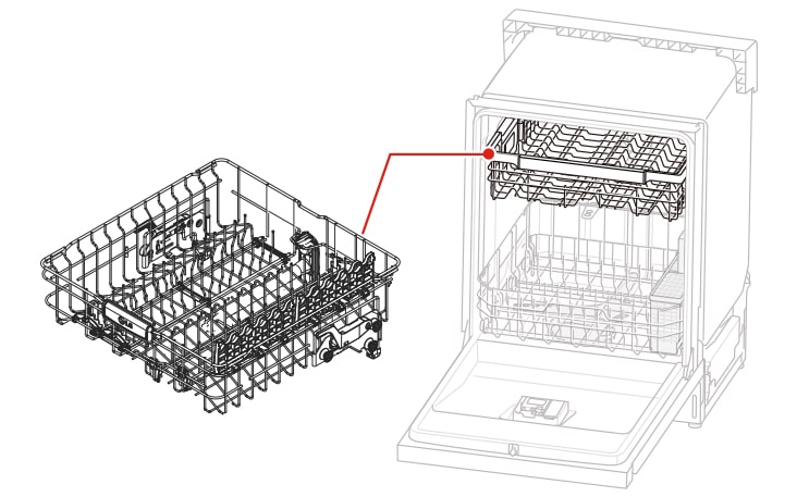 The Upper Rack is located at the top of the product when the product door is opened