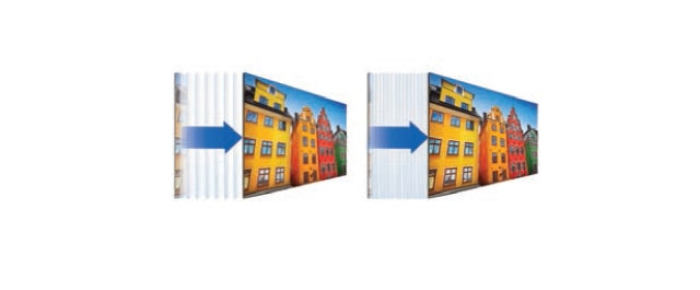 HIGH EFFICIENCY VIDEO CODING