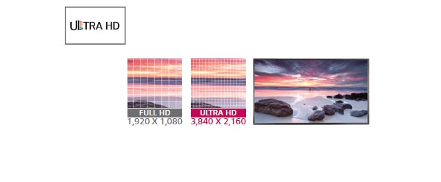 ULTRA HD RESOLUTION