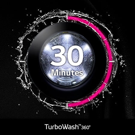 Graphic illustration of the LG WashTower WKGX201HBA's TurboWash™ 360° technology, highlighting a powerful and thorough 30-minute wash cycle.