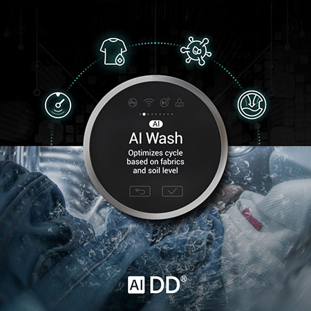 Graphic illustration of the LG Front Load Washer WM6500HBA's AI DD® and AI Wash technology, which automatically optimizes the washing cycle based on fabric type and soil level.