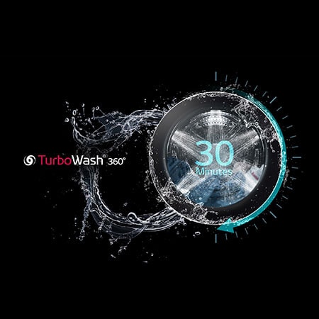 Graphic illustration of the LG Front Load Washer WM6500HBA's TurboWash® 360° technology, highlighting a powerful and thorough 30-minute wash cycle.