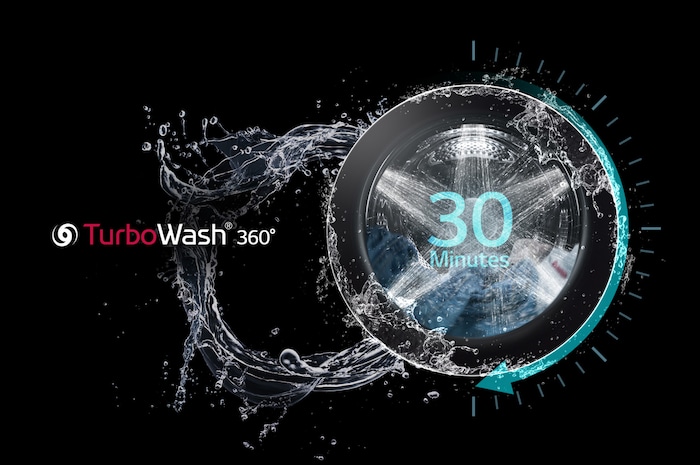 Graphic illustration of the LG Front Load Washer WM5500HVA's TurboWash® 360° technology, highlighting a powerful and thorough 30-minute wash cycle.