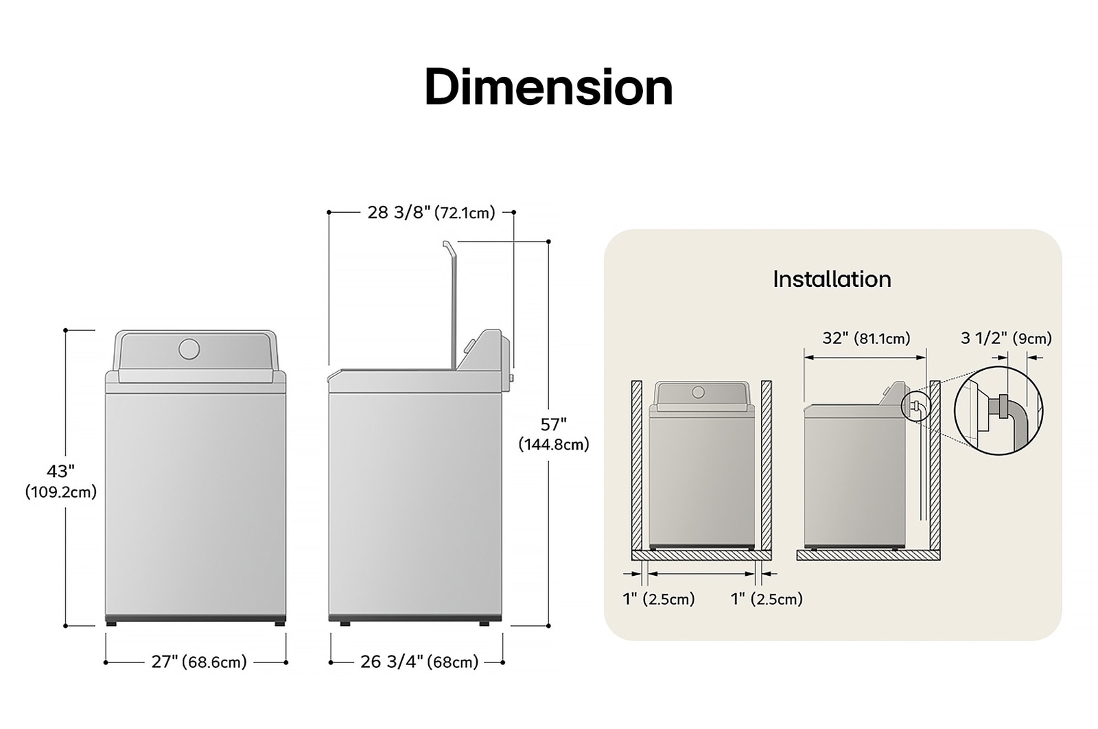 Technical dimension and installation diagram for the LG Top Load Washer: 27 in (68.6 cm) wide, 43 in (109.2 cm) high, 57 in (144.8 cm) lid open height, and 32 in (81.1 cm) required installation depth. 