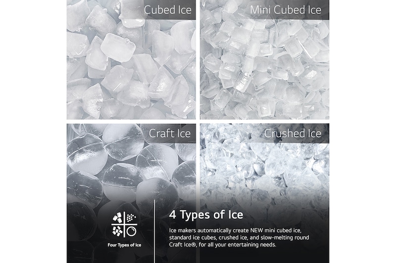 Collage showing the 4 types of ice made by the LG LRYKC2606S refrigerator: cubed, mini cubed, Craft Ice®, and crushed ice.